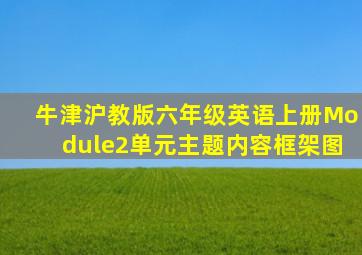 牛津沪教版六年级英语上册Module2单元主题内容框架图