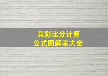 竞彩比分计算公式图解表大全