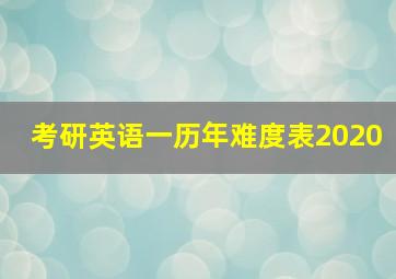 考研英语一历年难度表2020