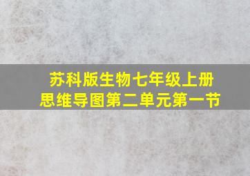 苏科版生物七年级上册思维导图第二单元第一节