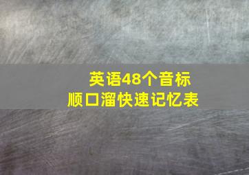 英语48个音标顺口溜快速记忆表