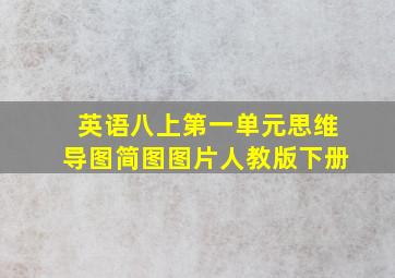 英语八上第一单元思维导图简图图片人教版下册