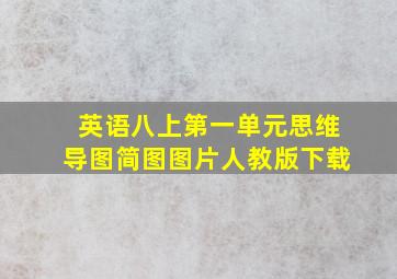 英语八上第一单元思维导图简图图片人教版下载