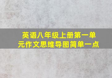 英语八年级上册第一单元作文思维导图简单一点