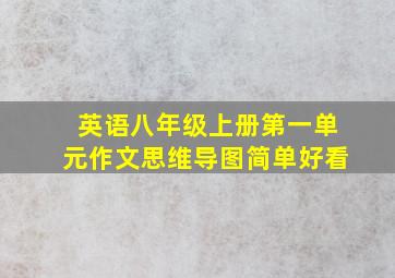 英语八年级上册第一单元作文思维导图简单好看