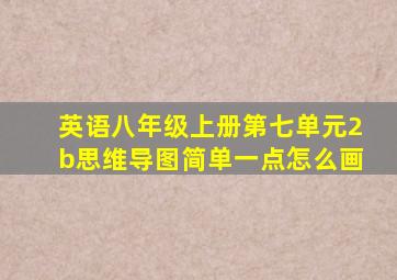 英语八年级上册第七单元2b思维导图简单一点怎么画