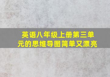 英语八年级上册第三单元的思维导图简单又漂亮