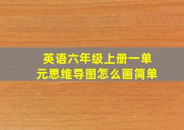 英语六年级上册一单元思维导图怎么画简单