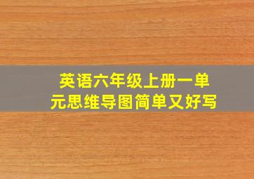 英语六年级上册一单元思维导图简单又好写