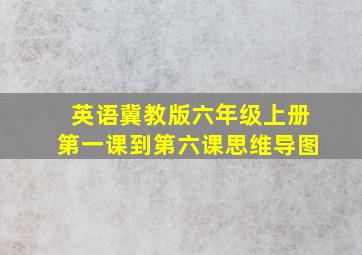 英语冀教版六年级上册第一课到第六课思维导图