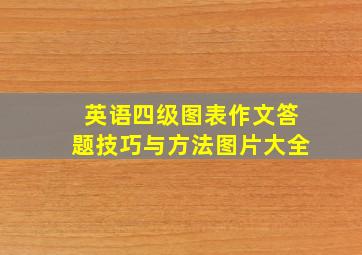 英语四级图表作文答题技巧与方法图片大全