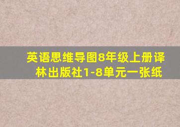 英语思维导图8年级上册译林出版社1-8单元一张纸