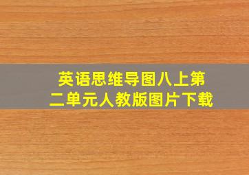 英语思维导图八上第二单元人教版图片下载