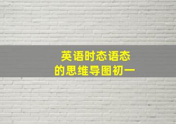 英语时态语态的思维导图初一