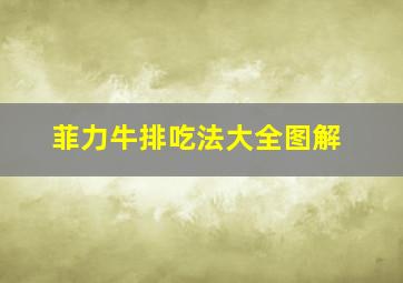 菲力牛排吃法大全图解