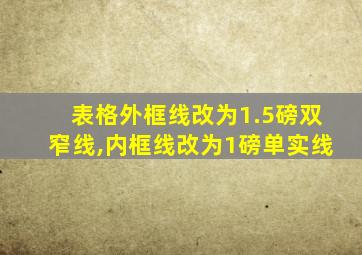 表格外框线改为1.5磅双窄线,内框线改为1磅单实线