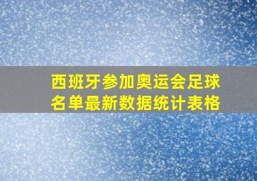 西班牙参加奥运会足球名单最新数据统计表格