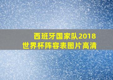 西班牙国家队2018世界杯阵容表图片高清