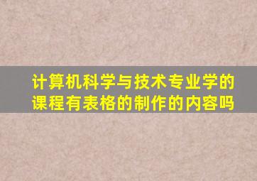 计算机科学与技术专业学的课程有表格的制作的内容吗