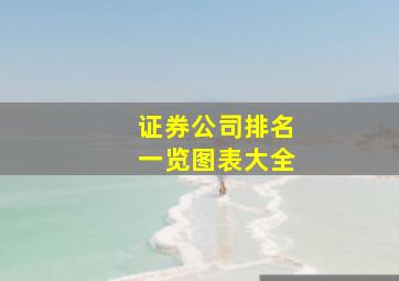 证券公司排名一览图表大全