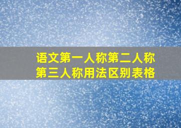 语文第一人称第二人称第三人称用法区别表格