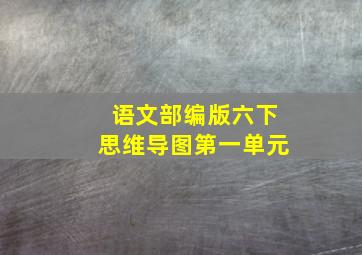 语文部编版六下思维导图第一单元