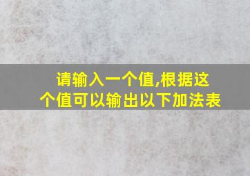 请输入一个值,根据这个值可以输出以下加法表