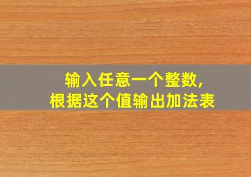 输入任意一个整数,根据这个值输出加法表