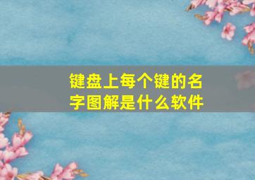 键盘上每个键的名字图解是什么软件