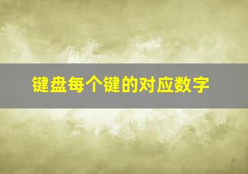 键盘每个键的对应数字