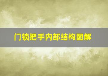 门锁把手内部结构图解