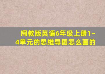 闽教版英语6年级上册1~4单元的思维导图怎么画的