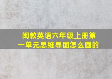 闽教英语六年级上册第一单元思维导图怎么画的