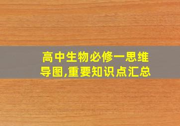 高中生物必修一思维导图,重要知识点汇总