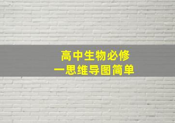 高中生物必修一思维导图简单