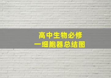 高中生物必修一细胞器总结图