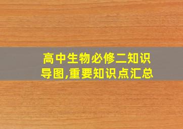 高中生物必修二知识导图,重要知识点汇总