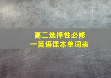 高二选择性必修一英语课本单词表