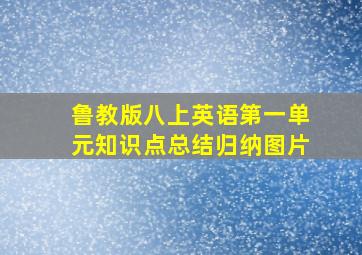 鲁教版八上英语第一单元知识点总结归纳图片