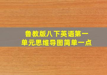 鲁教版八下英语第一单元思维导图简单一点