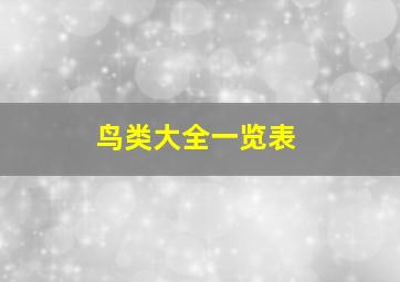 鸟类大全一览表