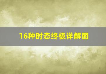 16种时态终极详解图