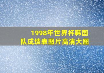 1998年世界杯韩国队成绩表图片高清大图