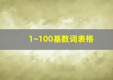 1~100基数词表格