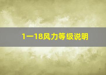 1一18风力等级说明