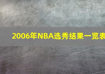 2006年NBA选秀结果一览表