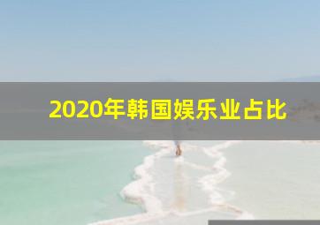 2020年韩国娱乐业占比