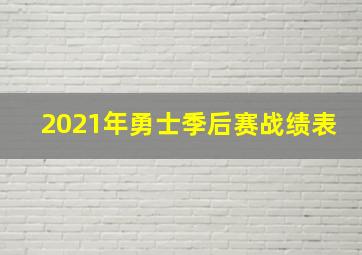 2021年勇士季后赛战绩表