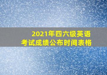 2021年四六级英语考试成绩公布时间表格