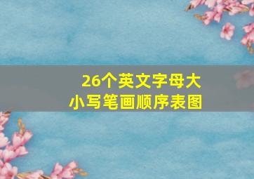 26个英文字母大小写笔画顺序表图